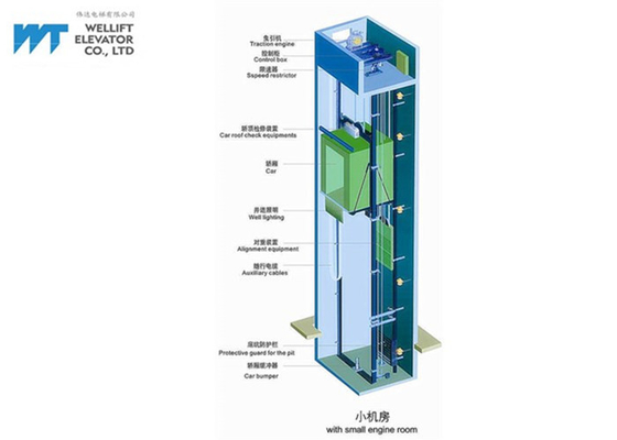 Enerji Tasarrufu Küçük Makine Odası Yolcu Asansör Yükü 400-1600KG